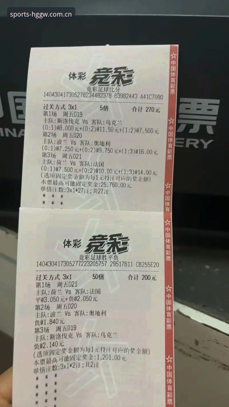 热门联赛比分 皇冠体育平台实战心得:资深用户教你玩转热门联赛比分追踪