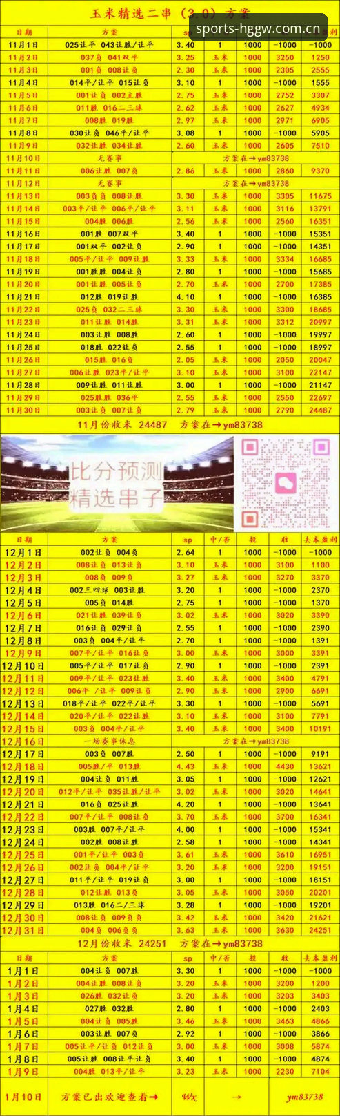 揭秘皇冠体育官网手机版：新手必看的体育比分与竞猜全攻略